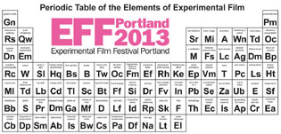 Periodic table of elements reimagined for experimental film concepts